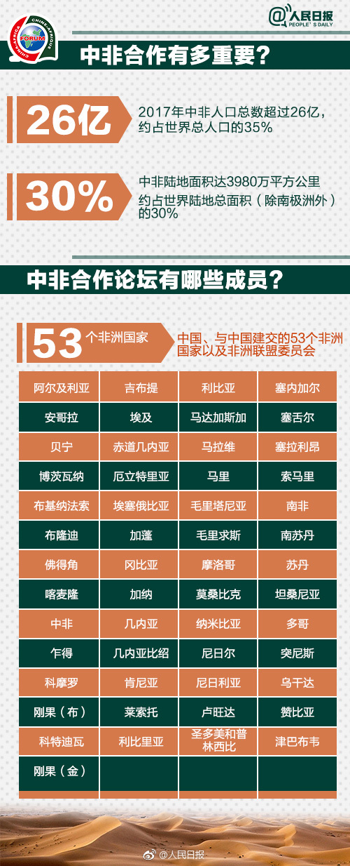 2019年公務(wù)員考試時政