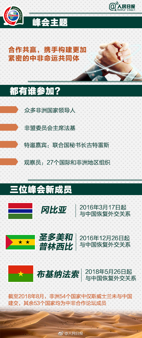 2019年公務(wù)員考試時政