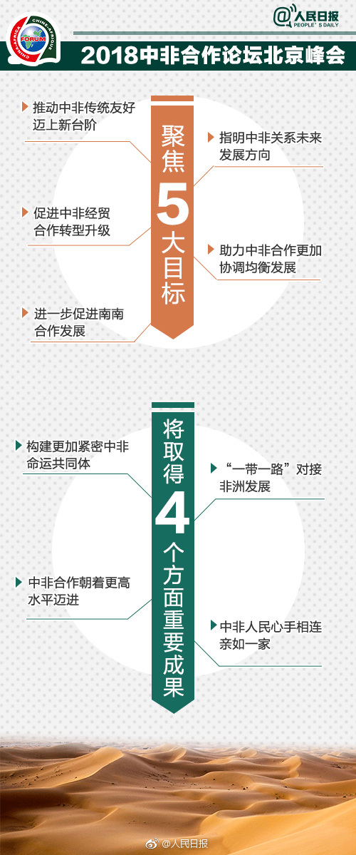 2019年公務(wù)員考試時政