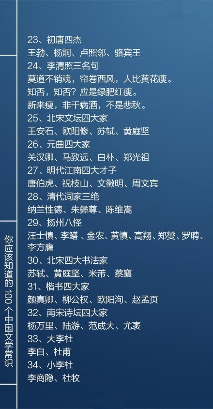 國考必看100個文學(xué)常識，你知道多少個呢？