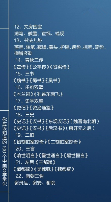 國考必看100個文學(xué)常識，你知道多少個呢？