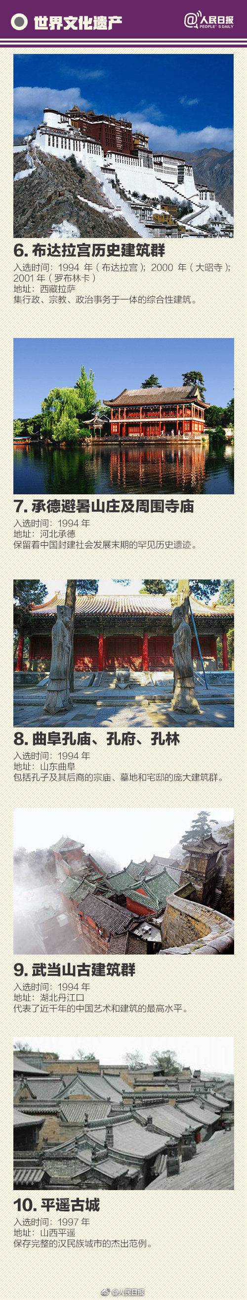 收藏！常識積累：55處中國“世界級遺產(chǎn)”全名錄！