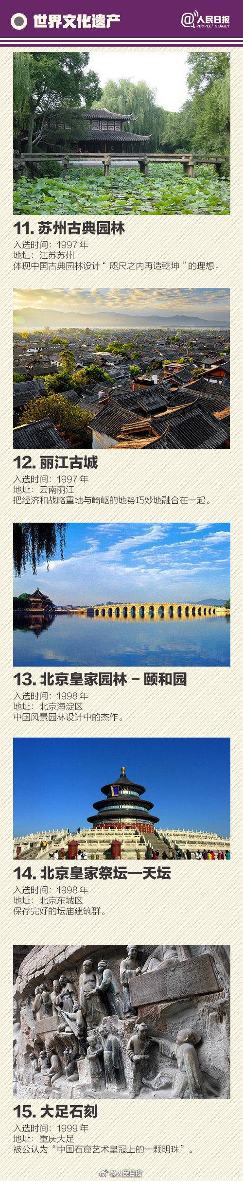 收藏！常識積累：55處中國“世界級遺產(chǎn)”全名錄！