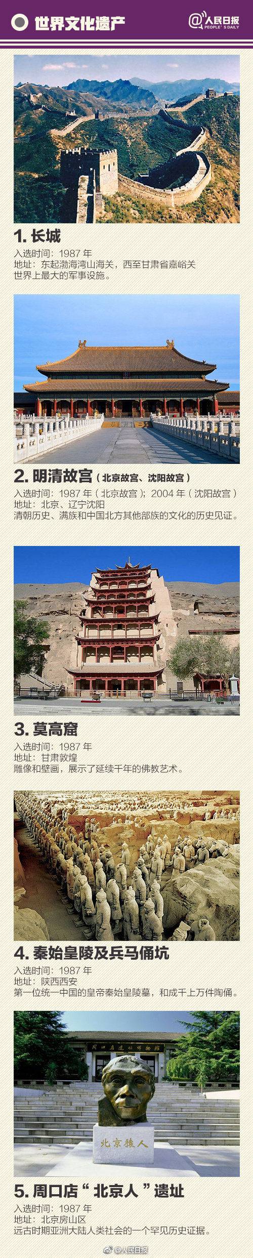 收藏！常識積累：55處中國“世界級遺產(chǎn)”全名錄！