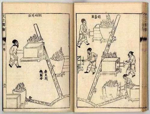公務(wù)員考試常識積累：中國古代科學(xué)家