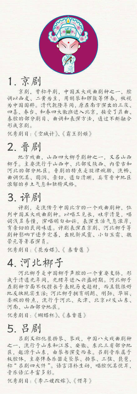 事業(yè)單位考試常識積累