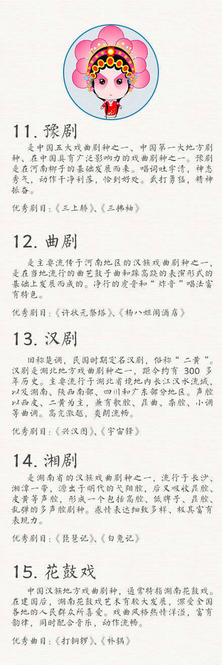 事業(yè)單位考試常識積累