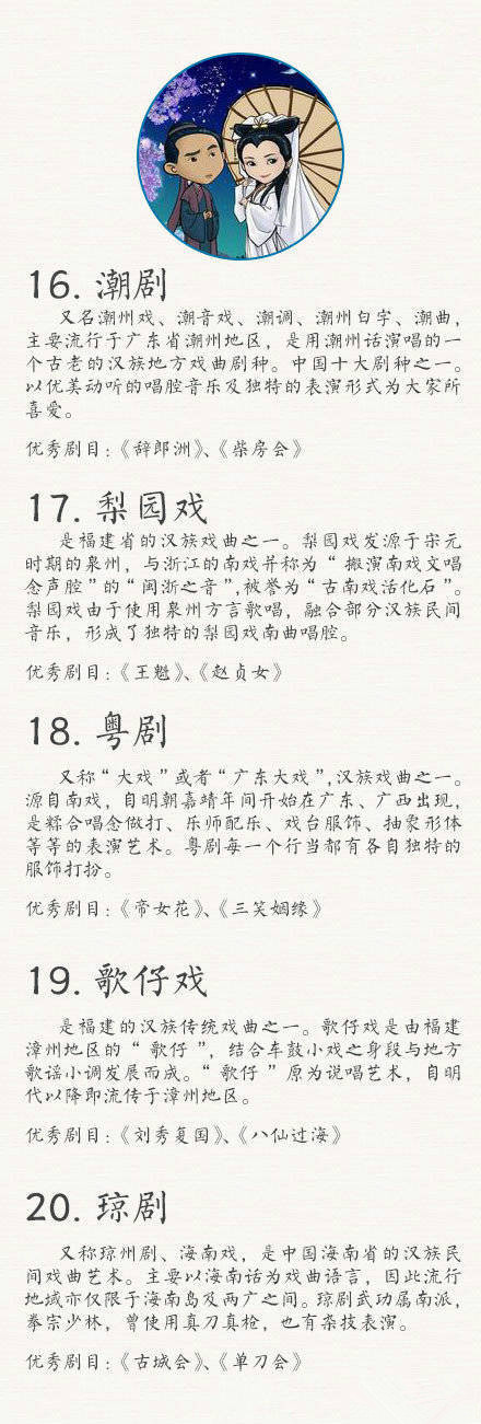 事業(yè)單位考試常識積累
