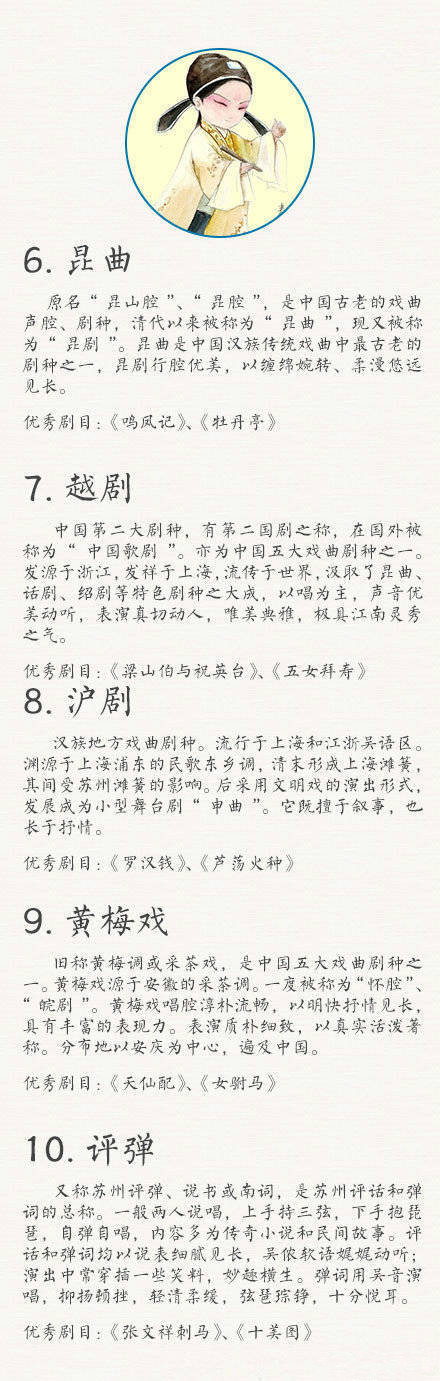 事業(yè)單位考試常識積累