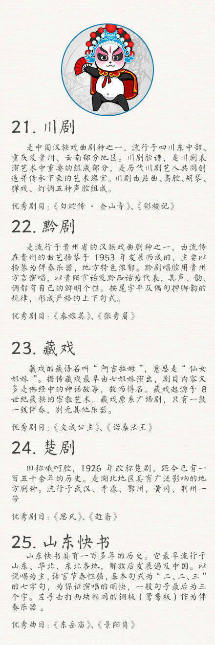 事業(yè)單位考試常識積累