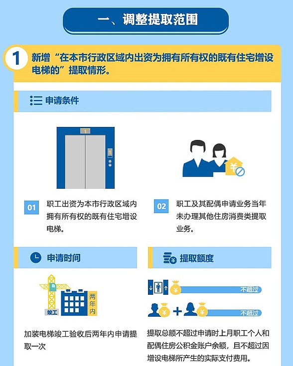 公務員考試時政：一批新規(guī)9月實施，事關你我！
