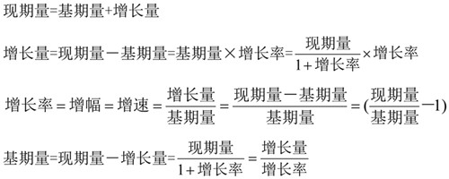 國考行測(cè)資料分析常考公式匯總！考試直接用