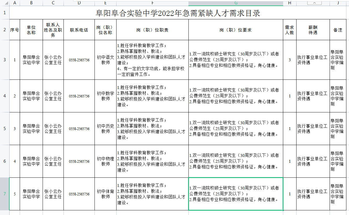 阜陽(yáng)阜合實(shí)驗(yàn)中學(xué)目錄.png