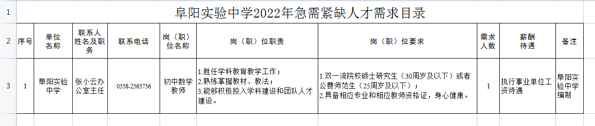 阜陽(yáng)實(shí)驗(yàn)中學(xué)目錄.png
