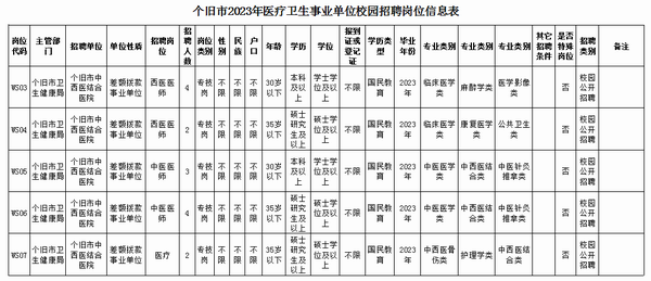 調(diào)整大小 1.png